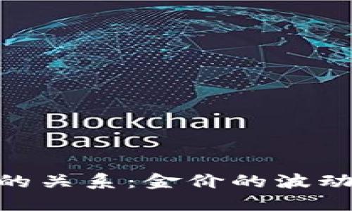 : 加密货币与黄金的关系：金价的波动对加密市场的影响