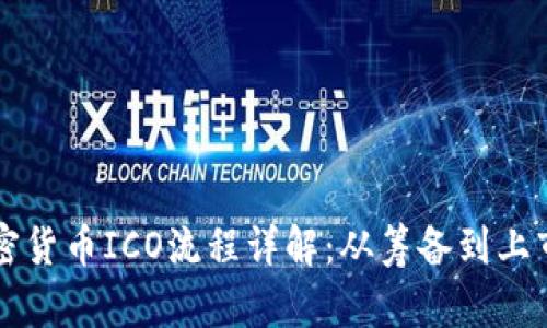 美国加密货币ICO流程详解：从筹备到上市全指南