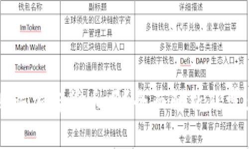 贝宝可以购买加密货币吗？全面解析及常见问题解答