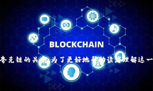 tpwallet哪个是夸克连这个问题涉及到tpwallet及其与夸克链的关系。为了更好地帮助读者理解这一问题，我们将提供一个符合大众以及，并列出相关关键词。

TPWallet与夸克链的整合解析：如何选择合适的钱包