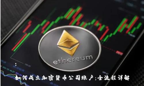 :

如何成立加密货币公司账户：全流程详解