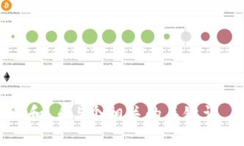 思考一个符合大众和 和5个相关的关键词 用逗号分隔，放进