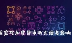 G7国家对加密货币的立场与影响分析