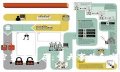 2023年加密货币日历：重大事件和市场趋势解析