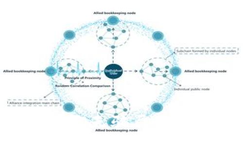 :
揭秘加密货币聊天骗局：如何识别与防范