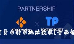  如何查询加密货币持币地址数据？全面解析与实