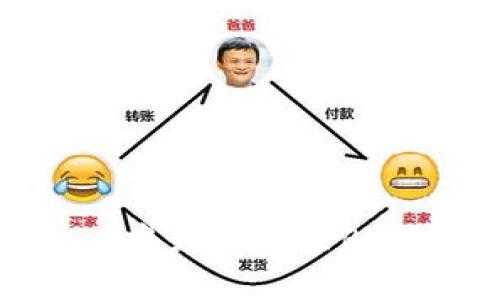 在TPWallet中如何购买BNB：详细指南