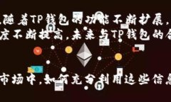问题: SHIB提到TP钱包会增加数量符合大众和:  SH
