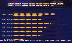 如何通过TP Wallet 领取Core：详细步骤与常见问题解