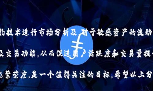tpwallet流动性不足的解决方案及其影响分析

关键词：
tpwallet, 流动性不足, 解决方案, 影响分析, 用户体验/guanjianci

详细介绍：

在现代金融科技迅速发展的背景下，去中心化金融（DeFi）平台的流行程度与日俱增。作为其中的一员，tpwallet同样承载着用户的资产管理和交易需求。然而，近期出现的流动性不足问题，引发了广泛的关注与讨论。本文将深入分析tpwallet的流动性不足现象，其背后的成因，造成的影响，以及可能的解决方案。希望对投资者和用户提供有益的参考。

### 一、什么是流动性不足？

流动性不足是指在市场中，某种资产无法以合理的价格迅速转换为现金或其他资产的情况。在加密货币市场中，流动性通常直接关系到交易的效率和成本。当流动性不足时，投资者可能会面临无法及时完成交易的风险或者需承受较大的价格波动。

流动性不足带来的问题不仅仅是交易的不便，还可能导致价格扭曲，影响整个市场的信心。例如，在tpwallet中，如果某种代币的流动性不足，用户在进行交易时可能无法得到满意的价格，甚至可能遭遇滑点现象，导致实际成交价远低于预期。由此可见，流动性问题直接影响到用户的投资体验和资产安全。

### 二、tpwallet流动性不足的成因分析

tpwallet的流动性不足可能由以下几个因素造成：

1. **市场需求不足：** 当用户对某一特定资产的需求低时，该资产的流动性自然不足。用户对新兴币种的兴趣可能是暂时的，导致交易量不佳。

2. **流动性池不完善：** 在去中心化交易所（DEX）中，流动性池的构成直接影响交易的流动性。如果流动性池的资金不足，交易者在进行交易时缺乏足够的深度，会导致流动性不足的问题。

3. **项目宣传不足：** 如果tpwallet及其代币缺乏有效的市场宣传及推广，潜在用户对其认知度低，导致用户参与度不高，从而影响流动性。

4. **用户体验不佳：** 如果用户在使用tpwallet时遇到操作复杂、界面不友好等问题，可能会导致用户流失，进一步加剧流动性不足的现象。

5. **市场竞争激烈：** 随着越来越多的去中心化钱包和交易所的出现，用户的选择增加，tpwallet可能面临用户转向其他平台的风险，从而导致流动性下降。

### 三、流动性不足的影响

流动性不足对tpwallet及其用户而言，影响深远，主要体现在以下几个方面：

1. **交易效率降低：** 当流动性不足时，用户可能无法及时以合理价格成交。例如，较高的交易滑点导致用户的损失，进而影响投资者的信心。

2. **价格波动加剧：** 流动性不足的市场，通常会出现较大的价格波动。当少数交易者大量买卖某种资产时，价格跳动幅度可能令人震惊，影响市场稳定性。

3. **投资者信心下降：** 随着流动性问题加剧，投资者对tpwallet的信心也可能受到影响，这可能导致资金流出，变得更加不利于解决流动性不足的问题。

4. **用户体验恶化：** 流动性不足导致的高交易成本和低交易满意度，可能使用户对tpwallet的体验变差，从而更趋向于寻找其他替代平台。

5. **项目发展受阻：** 流动性不足使得tpwallet将在扩大用户群体、实现生态建设等方面遇到各类困难，影响其长远发展。

### 四、解决tpwallet流动性不足的方案

为了改善tpwallet的流动性不足问题，可以考虑以下几种解决方案：

1. **增强流动性池：** 通过提供更高的流动性激励措施，如增加流动性提供者的收益，以吸引用户提供流动性，从而提升整个市场的流动性。

2. **开展市场活动：** 为了提高用户认知度和参与度，tpwallet可以通过组织线上线下活动、推广营销活动等方式增加用户的活动性，使得更多用户愿意加入到流动性提供中。

3. **用户体验：** 改进tpwallet界面和操作流程，降低用户的使用门槛，吸引新用户的同时保留现有用户，增强用户粘性。

4. **维护稳定的供应链：** 与其他去中心化平台和项目展开战略合作，共同构建流动性池，实现资源共享，提升整体市场流动性。

5. **社区驱动：** 激励社区用户参与，并建立相关的奖励机制，鼓励用户为tpwallet的流动性建设做贡献。

### 五、常见问题解答

#### 问题一：流动性不足对投资者有什么影响？

流动性不足对投资者的影响是显而易见的。首先，投资者在进行交易时，会面临较大的价格波动，无法在预期的价格上迅速成交。其次，滑点现象的出现会直接导致投资者的盈利空间下降，甚至可能盈利变为亏损。投资者可能频繁修改自己的交易策略，导致决策混乱。此外，流动性不足也会增加等待时间，影响交易的及时性。

为了应对流动性不足的问题，投资者可以通过多元化投资和选择流动性较高的资产来降低风险。同时，投资者还可以实时关注市场动态，以适应不断变化的市场环境。总之，流动性不足不仅影响投资者的交易体验，更是需要进行深度关注的问题。

#### 问题二：如何提高tpwallet的流动性？

提高tpwallet的流动性是一项综合性工作，首先需要增强流动性池的规模。例如，通过提高流动性提供者的收益，吸引更多用户自愿提供资产进入流动性池。其次，tpwallet可以通过宣传营销活动，让更多用户知悉其特性和优势，促进用户的参与意愿。

此外，即使是良好的产品，用户体验不佳也会导致流动性降低，因此，用户体验也是提高流动性的关键。最后，与其他流行的去中心化交易所或者钱包建立合作关系，有助于共同提升流动性，形成良性的市场循环，从而解决流动性不足的问题。

#### 问题三：tpwallet如何面对激烈的市场竞争？

在竞争日益激烈的市场中，tpwallet的应对策略需要灵活多元。首先，要深入挖掘自身产品的独特性，无论是在用户体验、交易费用、流动性等奖项中，都要能给用户带来足够的吸引力。其次，tpwallet应利用社区力量，激励用户参与产品的与推广，通过口碑传播拉动用户增长。

与此同时，市场调研和数据分析是重要的决策支撑，TPwallet应根据市场反馈及时调整发展策略，确保其市场定位的准确性和适应性。此外，建立完善的用户反馈机制，及时回应并解决用户的问题，有助于保持市场竞争优势。对于用户而言，良好的服务和参与感会增强其对平台的信任，形成良性循环。

#### 问题四：流动性不足对tpwallet生态系统的影响是什么？

流动性不足会严重影响tpwallet的生态系统构建。首先，流动性不足使得资产交易变得困难，影响用户的交易行为，导致用户活跃度下降。追求流动性是DeFi发展的核心，若流动性受限，生态系统的健康发展将受到质疑。其次，流动性不足对社区共建的积极性产生消极影响，用户参与度降低可能导致项目发展受阻。

另外，流动性不足还会影响到产品的多样化和创新，缺乏足够的用户支持，难以推出新的价值产品。整体来讲，流动性问题是阻碍tpwallet发展的一大瓶颈，解决这一问题是促进生态系统繁荣的前提。

#### 问题五：未来tpwallet如何改进以应对流动性问题？

未来tpwallet可以通过多种策略来改善流动性问题。首先，加强流动性激励，通过奖励机制吸引流动性提供者投身其中。其次，可以利用大数据和智能合约技术进行市场分析及，对于敏感资产的流动性进行预测，适时进行调整措施。

同时，tpwallet可以进一步加强与 Huobi、Binance 等区域性交易平台的合作，以共同开发流动性池。而在技术上，加快产品迭代更新，增加多种交易对及交易功能，从而促进用户活跃度和交易量提升。

综上所述，流动性不足的问题并非 tpwallet 独有，如何解决这一问题是现阶段的重点。做好流动性建设和用户体验，提升tpwallet的市场竞争力和生态繁荣度，是一个值得关注的目标。希望以上分析可为读者提供参考与启示。