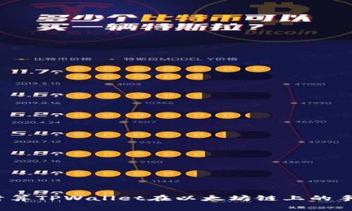 如何计算TPWallet在以太坊链上的手续费？