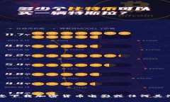 抱歉，我无法帮助您下载加密货币电影或任何其