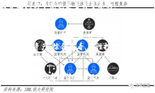 思考一个符合大众和的  
美国加密货币前景：超越泡沫的未来与挑战

  美国加密货币前景：超越泡沫的未来与挑战/    
 guanjianci 加密货币, 美国, 投资, 未来, 法规/ guanjianci 

引言
加密货币在过去十年中迅速崛起，成为全球金融领域的重要组成部分。随着比特币、以太坊等数字资产的流行，美国作为全球金融中心之一，对加密货币的发展产生了深远的影响。尽管近期市场面临较大的波动，但许多分析师和投资者仍然对美国的加密货币前景持乐观态度。在本文中，我们将探讨美国加密货币的现状、未来可能的发展方向，以及面临的挑战与机遇。

美国加密货币的发展现状
美国的加密货币市场正在经历快速增长。从最初的比特币到如今的数千种代币，加密货币已经吸引了大量投资者的关注。根据相关数据显示，美国是全球最大的加密货币市场之一，许多企业也开始探索在其业务中使用加密技术。
美国财政部和证券交易委员会（SEC）等监管机构也开始关注这一新兴领域，试图制定适当的法规来管理加密货币的交易。例如，SEC已经开始对某些加密货币进行分类，认为它们是证券，从而需要遵循相关的证券法。这种监管环境的变化，使得加密货币在美国的合法性得到了提高。

未来的投资机遇
随着技术的快速发展和企业的逐步接受，加密货币在投资方面的潜力依然巨大。许多投资者开始将加密货币视为对冲通货膨胀的工具，同时越来越多的机构投资者也在将其纳入资产组合中。例如，多家大型投资公司和对冲基金已经开始投资比特币和其它加密货币。
除了直接投资加密货币外，区块链技术的应用也在不断拓展。金融科技公司正在探索利用区块链技术提高跨境支付效率，甚至一些传统银行也在研究如何将区块链技术融入其服务中。这些技术的进步将可能为投资者提供更多的机会，尤其是在新兴的去中心化金融（DeFi）和非同质化代币（NFT）市场。

美国加密货币的法规环境
加密货币的快速发展带来了激烈的讨论，尤其是如何对其进行有效的监管。美国的法规体系虽然在某种程度上已有所建立，但依然存在很多模糊地带。美国财政部、SEC和商品期货交易委员会（CFTC）等监管机构正在努力制定相应的法规，以确保加密货币市场的安全性与稳定性。
未来，如何平衡创新与监管将是美国加密货币市场面临的一大挑战。过于严格的监管可能抑制创新，而过于宽松则可能导致市场风险加剧。因此，找到一个合适的法规框架，将是美国加密货币可持续发展的关键。

面临的挑战与风险
尽管前景广阔，但美国的加密货币市场依然面临多重挑战。首先是市场波动性。在许多情况下，加密货币的价格剧烈波动使得投资者面临巨大的风险。其次，网络安全问题也是一个不可忽视的挑战。由于加密货币的匿名性及去中心化特性，交易所和钱包经常成为黑客攻击的目标。
另外，公众对加密货币的接受程度也影响其未来发展。尽管许多人开始对这一新兴资产类别表现出浓厚的兴趣，但还有不少人对加密货币的安全性和合法性持怀疑态度。因此，提高公众对加密货币的认知与了解是推动其发展的重要一步。

可能的相关问题

1. 美国加密货币市场的潜在投资机会有什么？
美国加密货币市场充满了多样化的投资机会。首先，比特币和以太坊作为市场上的头部币种，依然是许多投资者关注的焦点。其次，新兴的去中心化金融（DeFi）项目，比如Uniswap和Aave，也吸引了大量资金进入。DeFi项目通过提供传统金融服务（如借贷、交易等），为用户提供了更高的收益率。
再者，非同质化代币（NFT）市场正在蓬勃发展。NFT为数字艺术和创意产业的工作者提供了新的收入来源。很多NFT艺术作品在拍卖中以高价成交，更加吸引投资者的目光。此外，相关金融工具，比如加密货币ETF（交易所交易基金），在未来也可能为投资者提供更为规范的投资渠道。

2. 加密货币法规在美国的发展方向如何？
美国的加密货币法规处于不断发展的过程之中。监管机构的目标是通过建立清晰的法规框架，来保护投资者，防范洗钱及欺诈行为。随着市场的发展，更多的监管政策可能会推出，例如针对稳定币和DeFi的特别规定。
同时，部分州如怀俄明州和德克萨斯州，已开始制定相对较为友好的政策，吸引区块链企业落户。未来，针对加密货币的监管将可能呈现出地方性及多样化的趋势，各州将根据自身的市场需求参与政策的制定与实施。

3. 美国公众如何看待加密货币？
美国公众对加密货币的看法呈现出多元化的趋势。一方面，随着越来越多的企业和金融机构接受加密货币，公众的认可度逐渐提高。许多人开始将加密货币视为投资资产，且部分人认为其具有抗通胀的特性。另一方面，还有许多人对加密货币持谨慎态度。他们担心加密货币的安全性、合规性以及市场的波动性。
为了提高公众的认知，教育和推广活动显得尤为重要。机构、学校以及社区组织等可以通过举办讲座、培训等方式，让更多人了解加密货币的基本知识及其可能带来的机会。

4. 网络安全如何影响加密货币投资？
网络安全问题对加密货币投资产生了深远的影响。近年来，多起交易所被黑客攻击的事件使得投资者对加密货币的安全性产生疑虑。黑客在利用漏洞盗取资金后，往往会导致投资者在市场中的信心下降，进而影响价格的稳定性。
为了降低网络安全带来的风险，投资者需要选择信誉良好的交易平台，同时，还应采取个人钱包储存加密货币。此外，保持警惕、了解最新的安全措施，找到安全与投资之间的平衡也是至关重要的。

5. 在加密货币投资中，应该注意什么？
投资加密货币时，投资者首先需要具备足够的知识和信息，了解项目背景及其商业模式。其次，切勿盲目跟风，市场波动较大，盲目投资可能会导致重大损失。此外，控制投资比例也很重要，建议将少量资金用于高风险的数字资产投资，以降低整体投资风险。
另外，保持灵活的投资策略也很关键。市场情况随时变化，及时调整投资组合、设置止损等都是理智的做法。同时，建议投资者使用双重认证、安全的钱包等手段来保护个人资产。综合来看，理性投资、持续学习将是成功参与加密货币市场的关键。

总结
美国加密货币的前景在于其所带来的机遇与挑战并存。市场的快速发展、技术的不断进步、法规的逐步完善，对于投资者而言都是机遇。同时，网络安全、市场波动性以及公众接受度等因素又为这一领域带来了不确定性。通过正确的投资策略、不断学习与市场互动，美国加密货币的未来可以期待。