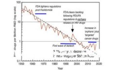 如何在TPWallet上打薄饼：全面指南与技巧