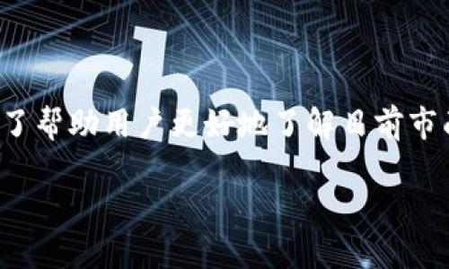 最新加密货币平台是一个近年来备受关注的话题，尤其是在数字货币交易迅猛发展的今天。为了帮助用户更好地了解目前市面上最新的加密货币平台，本文将详细介绍这一领域，并提供相关的热门问题以及深入的分析。

2023年最新加密货币平台推荐