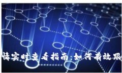 加密货币行情实时查看指南：如何有效跟踪市场