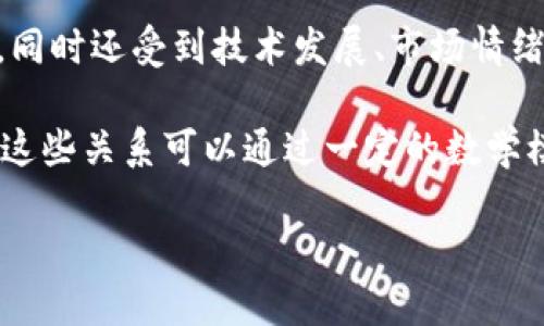 加密货币的定义及其函数形式
加密货币是一种基于区块链技术的数字货币,其通过加密算法确保交易的安全性、隐私性以及去中心化。加密货币的价值通常受到供求关系的影响,同时还受到技术发展、市场情绪、法规政策等因素的影响。在此背景下,理解“加密货币是什么函数形式”可以帮助我们更好地把握其市场动态和价格波动。
在数学上,函数是一个变量集与另一个变量集之间的映射关系。而在加密货币的世界中,价格和供需、交易量、市场情绪等因素之间存在复杂的关系,这些关系可以通过一定的数学模型或函数形式表示出来。简单来说,加密货币的价格变化可以看作一个函数,这个函数依赖于多种因素,以下是一些可能的函数形式和相关的因素。
### 加密货币的基本概念及其运作机制