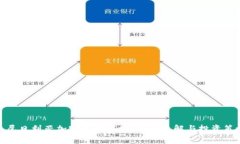 : 尼日利亚加密货币市场：专家见解与投资策略