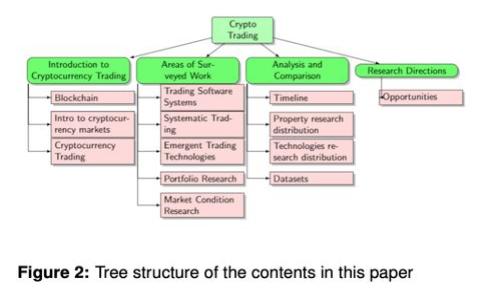 如何解决TPWallet币兑换问题：详细指南与常见问题解答