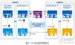思考一个符合大众和 和5个相关的关键词 用逗号