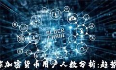 2023年全球加密货币用户人数分析：趋势与未来展