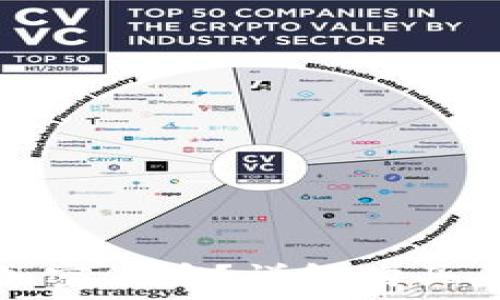   
欧洲用什么买加密货币？详解购买渠道与注意事项