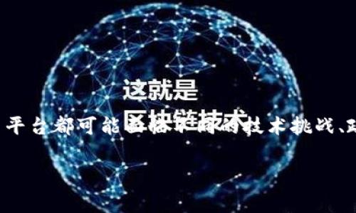 tpwallet闪兑不能用的问题可能让许多用户感到困惑和沮丧。这个问题在加密货币领域尤为常见，因为每个钱包和交易平台都可能面临不同的技术挑战、政策限制或者用户操作不当等因素。本文将深入探讨tpwallet闪兑无法使用的原因，并为用户提供一些解决方案和建议。

tpwallet闪兑无法使用的原因与解决方案