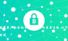 加密货币市值股票是一个聚焦于数字资产和金融