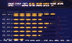 TP钱包如何更换主网地址：详细教程与常见问题