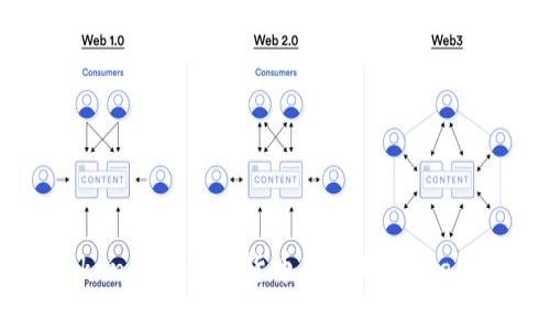 如何将ImToken中的数字货币转移到TPWallet：详细指南