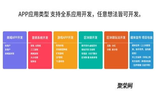 : 全面解析CETC加密货币：未来的投资机会