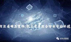 tpwallet行情为什么不动这一问题引起了不少投资者