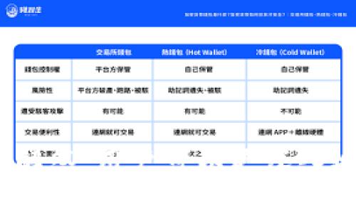   TPWallet最新更新：功能详解与使用指南 / 

 guanjianci TPWallet, 数字钱包, 区块链, 资产管理, 安全性 /guanjianci 

## 一、TPWallet更新概述

TPWallet是一款强大的数字钱包，旨在为用户提供安全、便捷的区块链资产管理解决方案。近期，TPWallet进行了重要更新，添加了新功能和了用户体验。本文将详细介绍这些更新，帮助用户更好地理解和使用TPWallet。

### 1.1 更新内容概述

本次更新主要包括以下几个方面：界面设计、提升安全性、增加新资产支持、改进交易速度以及引入社区互动功能等。每项更新均旨在提升用户体验，确保用户能够在安全、稳健的环境中管理自己的数字资产。

## 二、新增功能详细解析

### 2.1 界面设计

TPWallet的新版本在用户界面上进行了全方位的。新的设计更加，用户在访问钱包时，可以更快速地找到自己需要的功能。首页以资产概览为核心，用户可以一目了然地查看自己的各类数字资产，同时也能看到市场动态和趋势图。

用户体验的提升是此项的核心，所有图标的设计都更具视觉吸引力，色彩搭配更加和谐。用户在使用过程中，可以享受到更加流畅的操作体验，不再因界面复杂而感到困惑。

### 2.2 安全性提升

安全性一直是数字钱包用户最为关注的问题之一。TPWallet此次更新加强了钱包的安全机制，新增了多重安全验证选项，用户在进行重要操作（如资产转移、删除账户等）时，需要通过生物识别（如指纹、面部识别）等多重验证方式，确保资产安全。

此外，TPWallet还引入了与主流安防技术合作，提供了实时监控和欺诈检测功能，一旦发现异常交易或可疑活动，系统将及时通知用户并锁定相关账户，确保用户的资产安全。

### 2.3 新资产支持

随着区块链技术的不断发展，新兴数字资产层出不穷。TPWallet在此次更新中支持了更多种类的数字资产，包括部分知名DeFi代币和NFT（非同质化代币）。用户现在能够在TPWallet上安全地存储和管理各种新兴数字资产，为用户提供了更大的选择空间，满足了多样化的投资需求。

### 2.4 交易速度改进

用户在进行资产交易时，交易速度是一个重要的考量因素。TPWallet了交易算法与网络连接，显著提升了交易确认速度。用户在进行转账时，不再需要等待过久，能够更迅速地完成交易，尤其是在市场波动较大的情况下，这一改进能够帮助用户及时抓住投资机会。

### 2.5 社区互动功能

为了增强用户之间的互动，TPWallet此次更新新增了社区互动功能。用户可以在应用内与其他用户分享投资经验、交流市场信息，甚至可以参与到社区治理中去。这样的设计不仅增进了用户之间的沟通，同时也为用户提供了更多的投资视角和信息。

## 三、常见问题解答

在使用TPWallet过程中，用户可能会遇到以下几个常见问题：

### 3.1 TPWallet的安全性如何保证？

#### 安全性是TPWallet的核心价值之一，平台采取了一系列措施保障用户的数字资产安全。

首先，TPWallet使用了行业标准的加密技术，确保用户的私钥和敏感信息不易泄露。所有数据在传输过程中都经过加密处理，保障用户的交易信息安全。

其次，设立了多重身份验证机制，包括两步验证、短信验证等。用户在登录和进行重要操作时必须输入验证码，有效防止了未经授权的访问行为。

同时，TPWallet定期进行安全审计和漏洞检测，保持系统的高度安全性与稳定性。对于发现的安全漏洞，TPWallet团队会及时修复，并定期更新用户的安全指南。

### 3.2 如何使用TPWallet进行资产管理？

#### TPWallet为用户提供了全面的资产管理功能，包括资产的存储、转账、交易等多项服务。

用户首先需要下载TPWallet应用并完成注册，注册过程简单易懂。注册成功后，用户可以通过添加资产功能，将持有的各种数字资产存入TPWallet中。

在资产管理界面，用户可以查看资产的实时市值、历史交易记录以及资产组合分析。在市场交易方面，TPWallet提供了便捷的转账功能，用户只需输入对方钱包地址及转账金额，即可完成操作。

此外，TPWallet还支持定期投资功能，用户可以根据个人投资策略自动进行定投，简化投资流程，提高资金管理效率。

### 3.3 TPWallet的兼容性如何？

#### TPWallet作为一款跨平台数字钱包，提供了多种终端的兼容性，用户可以在不同设备上灵活使用。

TPWallet目前支持iOS和Android两大主流手机操作系统，用户可以在手机上随时随地管理自己的数字资产。同时，TPWallet还提供网页版，用户可以通过PC或平板电脑访问钱包功能，方便进行资产管理与交易。

该钱包支持多种区块链，用户可以同时在TPWallet中管理比特币以太坊、波场等多个主流区块链资产，良好的兼容性确保了用户在使用时不会遇到平台限制带来的困扰。

### 3.4 如何处理交易失败的问题？

#### 交易失败在数字货币的世界中并不少见，TPWallet也为用户提供了一定的解决方案。

首先，用户在进行交易前，需确保自己的网络连接良好，网络不稳定将导致交易失败。确认对方钱包地址的正确性也非常重要，错误的地址将无法完成交易。

若出现交易失败情况，用户可以在TPWallet的“交易记录”中查看详细信息，包括交易状态、时间等，以便了解故障原因。对于由于网络问题引起的交易延迟，系统会自动处理并进行重试，用户无需担心。

如果用户遇到其他原因的交易失败，建议及时联系TPWallet的客服团队，通过提供相关交易信息，获取详细的帮助和指导。

### 3.5 TPWallet如何进行版本更新？

#### TPWallet会定期推出新版本以产品体验并引入新的功能，用户可以通过以下方式进行更新。

对于手机用户，TPWallet在应用商店上会发布新版本更新通知，用户只需按照提示进行一键更新即可。如果用户未收到相关通知，可以手动前往应用商店检查是否存在更新版本。

对于网页版本，TPWallet也会定期进行系统更新，用户在访问网页时，系统会自动引导用户使用最新的功能。

定期查看TPWallet官方社交媒体和论坛也是获取产品更新信息的重要途径，官方会在第一时间发布有关新功能和版本的详细说明。

## 四、总结

TPWallet的最新更新不仅增强了其安全性和用户体验，还带来了一系列新功能，让用户能够更加便捷、高效地管理数字资产。通过对各项功能的详细介绍和常见问题的解答，用户可以更深入地理解并掌握TPWallet的使用方法，尽情享受数字货币带来的革新体验。无论是新用户，还是久经考验的老用户，TPWallet都将是你在区块链资产管理路上的可靠伙伴。