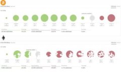 美图公司加密货币：探索数字资产的创新之路