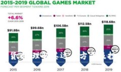 AD加密货币：理解其运作方式及投资潜力