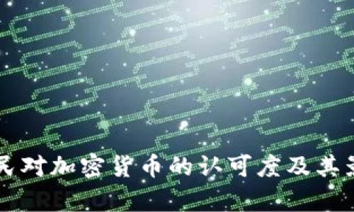 印度网民对加密货币的认可度及其影响分析