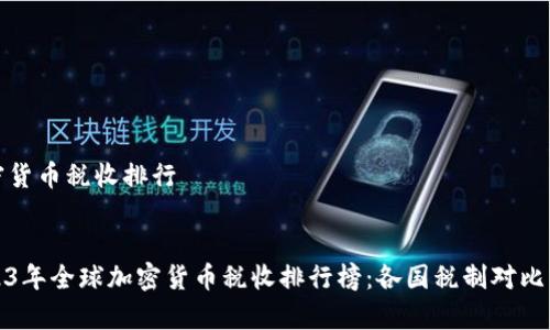 加密货币税收排行


2023年全球加密货币税收排行榜：各国税制对比分析