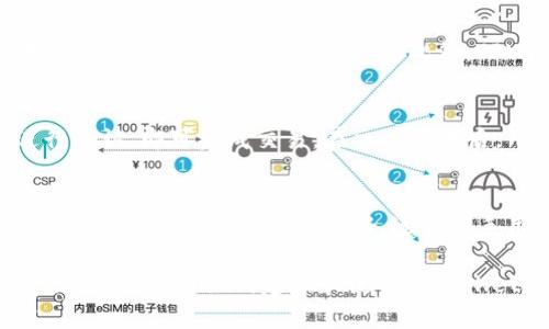 如何建立TPWallet：一步一步指南

TPWallet, 搭建TPWallet, TPWallet教程, 手续费, TPWallet使用/guanjianci

在区块链和加密货币日益普及的时代，数字钱包成为了安全储存和管理数字资产的重要工具。其中，TPWallet是一款备受关注的数字钱包，它不仅支持多种区块链资产的接收和发送，还提供了便利的交易功能。本文将详细介绍如何建立TPWallet，功能特点，以及可能遇到的问题与解决方案。

什么是TPWallet？
TPWallet是一款多链数字钱包，支持以太坊、ERC20、TRC20等多种不同的区块链资产。用户通过TPWallet可以轻松管理自己的数字资产，包括转账、收款、交易等操作。此外，TPWallet还具备良好的安全性能，用户的私钥和助记词均保存在本地，不会存储在服务器中，从而降低了被黑客攻击的风险。

如何下载和安装TPWallet？
1. **下载TPWallet**：您可以通过TPWallet的官方网站或各大应用商店（如苹果App Store和Google Play）下载TPWallet应用程序。
2. **安装应用**：下载安装包后，按照提示完成安装过程。安装完成后，打开应用程序。

建立TPWallet的步骤
1. **创建新钱包**：打开TPWallet后，您可以选择“创建新钱包”选项。
2. **设置密码**：为您的钱包设置一个强密码，这将保护您的资产安全。建议使用包含大写字母、小写字母、数字及符号的复杂密码。
3. **备份助记词**：创建钱包时，您会得到一组助记词，务必将其备份，并存放在安全的地方。助记词是恢复钱包的重要凭证，切勿共享给他人。
4. **确认助记词**：为了确保您正确记录了助记词，系统会要求您重新输入一遍。
5. **钱包创建完成**：完成以上步骤后，您的TPWallet即可成功建立，可以开始使用了。

TPWallet的主要功能
TPWallet具有多项令人赞叹的功能，它不仅能满足用户基础的数字资产管理需求，还有很多高级功能。
1. **多链支持**：TPWallet支持多个区块链的资产管理，如比特币、以太坊、TRON等，用户可以多维度进行资产配置。
2. **便捷的转账功能**：用户可以通过简单的操作实现资产的转账，不论是向其他用户发送数字资产，还是购买商品。
3. **Token交换**：TPWallet集成了多种去中心化交易所，用户可以在钱包内便捷地进行Token交换，利用更好的市场价格。
4. **安全性**：TPWallet强调用户资产的安全性，采用了多重加密和代币存储方案，确保资产不受外部威胁。
5. **社区支持**：TPWallet有一个活跃的用户社区，用户可以在社区中分享经验、提出问题或寻求帮助。

TPWallet的使用小贴士
1. **定期备份助记词**：确保助记词的安全存储，避免在网络上传播或存储。
2. **启用双因素认证**：如果TPWallet提供双因素认证功能，请务必启用，以增强安全性。
3. **保持软件更新**：及时更新TPWallet，以获得最新的安全修复和功能改进。

常见问题解答
h41. TPWallet安全吗？/h4
TPWallet在安全性方面做了很多努力。它采用了多重加密技术来保护用户的私钥和助记词。此外，TPWallet并不将用户的私钥存储在服务器上，这意味着即使其服务器遭到攻击，用户的资产仍然是安全的。然而，用户在使用TPWallet时也要提高警惕，确保自身的安全意识。例如，定期备份助记词和密码，并避免在公共Wi-Fi下进行交易，以防止黑客的攻击。

h42. 如果忘记助记词，我该怎么办？/h4
助记词是恢复TPWallet的唯一方式，如果忘记助记词，将无法访问到钱包中的任何资产。因此，建议用户在创建钱包时务必进行妥善备份。如果您忘记了助记词，尝试找出与其关联的备份；如果没有备份，那么很遗憾，您可能无法恢复钱包。为了避免此类情况，创建 TPWallet 之前请确保对助记词进行详细记录，并将其保存在安全的地方。

h43. TPWallet支持哪些加密货币？/h4
TPWallet支持多种主流加密货币，包括但不限于比特币（BTC）、以太坊（ETH）、TRON（TRX）以及ERC20和TRC20等多种代币。这意味着用户可以在同一个钱包中管理多种数字资产，方便快捷。此外，TPWallet还定期更新和增加新的币种，确保用户能够体验到最新的市场动态。

h44. 如何在TPWallet中进行交易？/h4
在TPWallet中进行交易是非常简单的。首先，用户需要添加资产到钱包中。然后，选择要进行交易的资产，输入对方的地址和交易金额。确认无误后，输入密码进行确认，即可完成交易。在交易完成后，用户可以在TPWallet中查看交易记录。TPWallet也支持通过去中心化交易所进行托管，没有手续费的限制。

h45. TPWallet和其他钱包相比有哪些优势？/h4
TPWallet与其他数字钱包相比有以下几个明显的优势：首先，它支持多种区块链，用户可以在同一个钱包中管理多种数字资产，而无需下载多个钱包应用。其次，TPWallet的操作界面友好，适合新手用户。此外，TPWallet注重安全性，采用了行业内领先的加密技术和隐私保护措施，再加上活跃的社区支持，使得用户在使用过程中有强大的后盾。

总之，TPWallet是数字资产管理的理想选择，无论是经验丰富的加密货币投资者，还是刚刚入门的初学者，都能在这里找到适合自己的操作方式。通过本文的介绍，您应该对如何建立和使用TPWallet有了清晰的了解。请记住，进行数字资产管理时，安全始终是第一位的，做好备份和防护措施，保障自己的资产安全。
