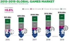 法国加密货币监管法：如何影响投资者和市场