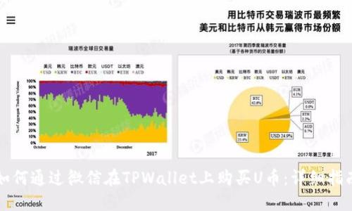 如何通过微信在TPWallet上购买U币：详细指南