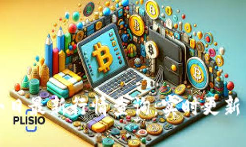 加密货币今日最新行情查询：实时更新与趋势分析