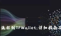 codeCORE提币流程到TPWallet：详细指南及常见问题解