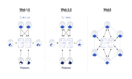   加密货币提前出货：如何掌握最佳时机与策略 / 

 guanjianci 加密货币, 提前出货, 投资策略, 市场分析, 风险管理 /guanjianci 

在当今的金融市场中，**加密货币**的投资热潮持续升温，吸引了越来越多的个人和机构投资者。在这个波动性极大的市场中，很多投资者开始寻求策略，以便在适当的时机实现利润最大化。其中，“提前出货”的策略便是一个引人关注的话题。本文将深入探讨什么是加密货币提前出货，以及如何制定有效的出货策略，包括明确时机、分析市场动态、管理风险，并将提供五个相关问题的详细解答，帮助投资者更好地理解这一复杂的领域。

什么是加密货币提前出货？
在**加密货币**投资中，“提前出货”通常指的是在价格达到预期目标之前，提前将持有的加密货币出售以实现利润。这一策略的基础是，投资者可能认为市场走势会出现不利变化，或是对当前价格感到满意，选择在看似合适的时机锁定利润。提前出货并不意味着对未来价格的判断完全正确，而是一种应对市场波动的策略。

提前出货的理由可能包括以下几种：
ul
  li市场波动： 加密货币市场本身就是一个高度波动的环境，价格的剧烈波动可能使得投资者面临巨大的收益或损失。/li
  li技术分析： 投资者可以通过技术分析工具，比如K线图、移动平均线等，来判断市场进入超买或超卖状态，从而决定是否提前出货。/li
  li消息面影响： 各种外部消息，如国家政策、行业新闻、技术进步等，都会对市场产生直接影响，投资者可能因而选择提前出货。/li
  li投资组合： 为了避免过度集中风险，投资者有时会选择在某个资产上获利了结，而将资金分配到其他潜力更大的投资品种中。/li
/ul

加密货币提前出货的最佳时机如何把握？
把握加密货币的提前出货时机是投资策略中最关键的一点。确定合适的出货时机能大幅提高投资收益，反之亦然。以下是一些判断时机的方法：

h41. 设定目标价格/h4
在投资加密货币时，投资者应该明确设定目标价格。这个价格可以基于历史价格走势、市场情绪和技术分析得出。当市场价格接近目标价格时，投资者应仔细评估是否值得**提前出货**。例如，若一种货币的5日和10日移动平均线显示出交叉信号，且伴随交易量出现剧增，投资者可以考虑趁此机会进行出货。

h42. 观察市场情绪/h4
市场情绪对**加密货币**价格的影响不容小觑。许多投资者在决策时受到集体心理和市场情绪的影响。通过社交媒体、新闻报道及讨论组可以观察大众情绪。当出现大量乐观情绪时，或许意味着市场可能会过热，反之则是出货的信号。

h43. 关注重大新闻/h4
如前所述，消息面对市场非常重要。在**加密货币**领域，相关的监管、技术更新或安全事件都有可能直接影响行情。若出现不利的消息，及时反应进行出货可能会避免更大的损失。例如，在某国发布针对数字货币的监管禁令后，市场往往会出现异常的价格波动，投资者可选择利用这一时机出货。

风险管理：出货策略中的重要环节
在制定**加密货币**出货策略时，风险管理是一个彻底不可忽视的方面。虽然我们希望在高价位出售获取最大利润，但也要有所准备，以应对潜在的市场风险。以下是一些有效的风险管理策略：

h41. 分批出货/h4
分批出货是一个有效的策略，通过将持有量分成若干部分，逐步卖出。这样可以避免在价格剧烈波动时一次性出货带来的风险。例如，如果投资者持有1000个币，可以选择在不同的价格区间分批卖出，这样即使市场随即下跌，依然可以保留一部分资产。

h42. 使用止损单/h4
止损单能够帮助投资者限制损失，尤其在市场波动剧烈时有效。通过设置一个合理的止损价，可以将损失控制在一定范围内。例如，设定在小幅下跌时自动出售，以保护盈利或限制损失。

h43. 保持现金流动性/h4
保持一定比例的现金流动性对于应对突发市场变化至关重要。在投机市场中，额外的现金可用于投资其它潜力巨大的资产或迅速应对突发情况，因此在出货时应考虑保留流动资金的能力。

问答环节

h4问题1：加密货币投资的最重要原则是什么？/h4
在加密货币投资中，没有绝对成功的公式，但遵从一些基本原则可以大大提高成功的概率。第一，充分的研究和市场分析至关重要，了解特定加密货币背后的技术原理和业务模型是至关重要的。第二，及时调整投资策略。在这个快速变化的市场中，投资者需要灵活应变，适时调整持仓和出货时机。第三，风险意识。投资者应当明确每笔投资的风险，并制定出有效的风控策略。在这个高度波动的市场环境中，投资心理也影响决策，因此必须保持理性。

h4问题2：有哪些工具可以帮助预测加密货币价格走势？/h4
在加密货币投资中，投资者常用的技术分析工具包括各种图表工具（如K线图）、技术指标（如相对强弱指标、移动平均线等）和市场情绪分析工具。通过对历史数据的研究与分析，投资者可以得到一些指导性的信号。此外，社交媒体和新闻面也是颇有价值的信息渠道，很多大型投资者或机构的动态往往会在网上引起广泛关注。

h4问题3：加密货币出货时机的典型误区是什么？/h4
很多投资者在出货时机的判断上存在一些典型误区，最常见的是过于依赖短期行情波动。市场波动自然存在，但投资者需保持长期视角，切忌盲目追涨杀跌。同时，也有一些投资者为获取小利益而频繁交易，这不仅会导致交易成本增加，还会加大被规则套住的风险。因此设定合理的目标和心理预期是出货过程中的解压良药。

h4问题4：加密货币投资者如何管理心理压力？/h4
在加密货币的交易过程中，心理压力往往会影响决策。合理的投资策略和计划是一种减轻心理压力的有效方法。当市场波动时，始终应对策略执行，特别是对于提前出货决策的执行。此外，投资者也可以通过记录交易日志，反思自己的交易行为和心理状态，从而更好地管理压力，提高未来的决策水平。

h4问题5：是否有必要为了出货而持续关注市场？/h4
加密货币市场的变化是迅速的，持续关注市场动态无疑会更加利于投资决策。当然，投资者在选择投资的原则与标的时，也应当有一个清晰的策略和基准。定期设置提醒、查看行情以及更新市场分析，保持对市场动态的敏感是必要的，但同时也应保持适度，避免因过度关注而造成的心理负担。

总之，**加密货币**的提前出货是一项需要认真研究和细心规划的策略。根据市场分析、技术分析和风险管理，投资者可以在波动的市场中找到更具利的出货时机。在此过程中，也需要注意心理因素的影响，合理制定投资策略。在不断变化的市场中，持续学习和灵活应变是实现投资成功的关键。