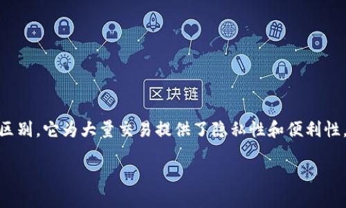 OTC（场外交易）在加密货币和金融市场中扮演着重要的角色。OTC交易与在线交易所有着显著的区别，它为大量交易提供了隐私性和便利性，尤其适用于大型投资者或机构。本文将深入探讨OTC在加密货币中的含义、运作方式和相关问题。

OTC是加密货币的什么？