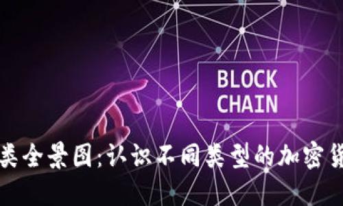 加密货币分类全景图：认识不同类型的加密货币及其特点