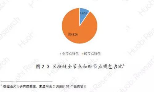 反贪风暴4：加密货币对反腐败的影响与启示