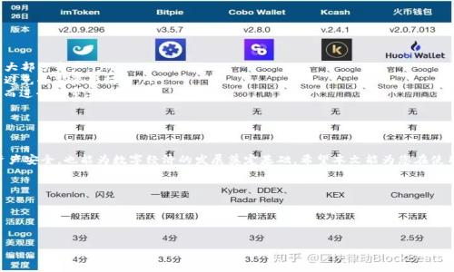 jiaotiTPWallet的私钥管理与安全性指南/jiaoti
TPWallet, 私钥, 钱包安全, 加密货币, 数字资产/guanjianci

随着区块链技术的迅速发展，加密货币的使用变得越来越普及。在这其中，TPWallet作为一款相对新兴的数字资产管理工具，得到了用户的广泛关注和使用。然而，对于新手用户而言，关于strongTPWallet/strong的私钥管理和安全性的问题常常令人困惑。本文将详细探讨TPWallet的私钥如何管理与保护，确保用户的数字资产安全。

什么是TPWallet的私钥？
在了解strongTPWallet/strong的私钥之前，我们需要先明白什么是私钥。私钥是一个由计算机生成的长字符串，它在加密货币中起到访问和管理数字资产的作用。无论是strongTPWallet/strong还是其他加密货币钱包，私钥都可以看作是您的数字钱包的密码。只有掌握私钥的用户，才可以对其资产进行转账与管理。

在strongTPWallet/strong中，用户需要使用私钥来签名交易。交易的签名是转账的必要条件，没有私钥的交易就像没有签名的支票，无法兑现。因此，私钥的安全性至关重要。若私钥泄露，攻击者就可以访问被保护的资产，进行不当操作。

如何安全管理TPWallet的私钥？
管理strongTPWallet/strong的私钥时，有几个关键点需要注意：
ul
  li备份私钥：在创建strongTPWallet/strong后，首先要确保将私钥备份好。您可以将其写在纸上，或者使用安全的数字储存工具进行备份。/li
  li安全存储：私钥应存放在安全的环境中，避免将其保存在容易访问的设备如手机、电脑等上。可以考虑使用冷钱包来加强安全性。/li
  li启用双重验证：在strongTPWallet/strong中设置双重验证功能，以增加账户的安全性。这能显著降低黑客攻击的风险。/li
  li定期更新：保持strongTPWallet/strong及相关设备的软件更新，以确保使用最新的安全补丁。/li
/ul

TPWallet私钥丢失了怎么办？
如果用户意外丢失了strongTPWallet/strong的私钥，将面临无法访问自己数字资产的困境。不同于传统银行无法找回的密码，区块链技术的去中心化决定了只要没有私钥，用户就无法恢复资产。不过，有些方法可以尝试恢复资产：
ul
  li密语恢复：如果您在创建strongTPWallet/strong时设定了助记词或密语（通常是12或24个单词），则可以利用该助记词恢复整个钱包，包括资产和私钥。务必在助记词存放环境中严加保护。/li
  li联系客服技术支持：如果您在使用过程中遇到问题，可以尝试联系strongTPWallet/strong的客服，寻求他们的帮助。不过，他们不可能帮助您恢复私钥，除非您找到了助记词。/li
  li法律手段：在极少数情况下，您能通过法律或者技术手段追踪某个交易链。但这需要专业的技术支持，且成功率较低。/li
/ul
总之，丢失私钥后资金的恢复难度极大，这也是我们强调私钥管理的重要性原因之一。

TPWallet的私钥管理与安全性是否受到法律保护？
关于strongTPWallet/strong的私钥及其管理，法律保护层面相对模糊。大多数国家尚未针对加密资产及钱包进行全面立法。在一些国家，虽然有针对网络金融犯罪的法律，但通常不涉及数字资产的直接保护。不过，这是一个值得关注的领域，法律的演变将影响未来的数字资产管理。

首先，用户需明白其资产本质上是去中心化的，使用strongTPWallet/strong等数字钱包时，用户需对资产安全负责。因此，用户在选择strongTPWallet/strong时，必须关注其安全机制是否完善，比如是否有加密技术、双重验证等安全措施。若因钱包自身的安全漏洞导致资产损失，用户一般无法通过法律途径索赔。

但在某些国家中，政府和机构正在逐步建立对加密货币的监管框架。例如，美国的金融犯罪执法网络（FinCEN）和其他监管机构开始逐步加强对虚拟货币交易所和钱包服务商的监管，要求他们遵循实施反洗钱（AML）和了解您的客户（KYC）的法规。

TPWallet与其他钱包的私钥管理有何不同？
当今市场上有多种数字钱包，分别有热钱包和冷钱包。以strongTPWallet/strong为代表的热钱包，用户易于操作且可以快速进行交易。不过相较于冷钱包，热钱包在安全性上存在一定的风险。这一点在私钥管理上尤为明显：
ul
  li使用便捷：在strongTPWallet/strong的设计上，私钥可以非常方便地进行生成、备份和恢复功能，使得用户在使用的过程中不会陷入复杂流程。/li
  li安全防护：尽管strongTPWallet提供了安全设置和管理工具，但相较于冷钱包（例如硬件钱包），热钱包自身可能涉及较多网络风险。例如，个人设备感染的恶意程序可以窃取私钥，而冷钱包则完全不连接互联网。/li
  li支持多种资产：区别于只支持比特币或某种特定货币的钱包，strongTPWallet/strong支持多种加密资产，方便用户用户管理多种资产。/li
/ul
综上，用户在选择使用strongTPWallet/strong后，应制定更为严谨的私钥管理措施，以确保其数字资产的安全性。

如何确保TPWallet私钥安全？
为了确保strongTPWallet/strong的私钥安全，用户应采取多层次的防护措施，这里列出几个有效的策略：
ul
  li保护个人设备：确保使用的设备是安全的，避免在公共场所连接未知网络。定期更新系统和应用程序，使用防病毒软件进行保护。/li
  li采用冷存储策略：为了在长时间内安全保存资产，可以使用冷钱包将大部分数字资产转移至硬件钱包，即使在线钱包受损也能保护大部分资产。/li
  li分散风险：用户可以选择将资产分散存储在不同的钱包中，而不是将所有资产存储在同一钱包。这样做能够在某一钱包受到攻击时避免全部资产损失。/li
  li及时更新钱包软件：不论是strongTPWallet/strong还是其他钱包，确保及时更新软件，每一次的更新都有可能是为保护用户安全而进行的重要改进。/li
/ul
通过上述的方法，用户可以在一定程度上提升其strongTPWallet/strong的私钥安全性，有效保护其数字资产的安全。

结语
在加密货币日益普及的今天，用户对数字资产的安全管理显得尤为重要。管理好strongTPWallet/strong的私钥，不仅能保护用户的资产安全，也能为数字经济的发展奠定基础。希望本文能为您在使用strongTPWallet/strong的过程中提供帮助，使您更清楚地了解如何管理和保护您的私钥。

可能相关的问题汇总
1. TPWallet与其他钱包相比有哪些优缺点？
2. 如何用TPWallet恢复丢失的私钥？
3. TPWallet的私钥是否会被服务商保存？
4. TPWallet是否支持多币种资产管理？
5. 如何保证交易的安全性与隐私？
