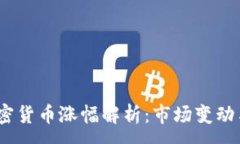 : 2021年加密货币涨幅解析：市场变动与投资机会