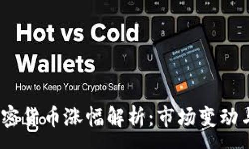 : 

2021年加密货币涨幅解析：市场变动与投资机会