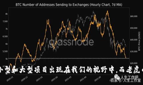 老虎加密货币是一个令许多投资者和数字货币交易者感兴趣的话题。随着加密货币市场的不断发展，越来越多的小型和大型项目出现在我们的视野中，而老虎币作为一个新兴的数字货币在其中也占有一席之地。深入了解老虎加密货币：新兴数字货币的运作机制与市场前景